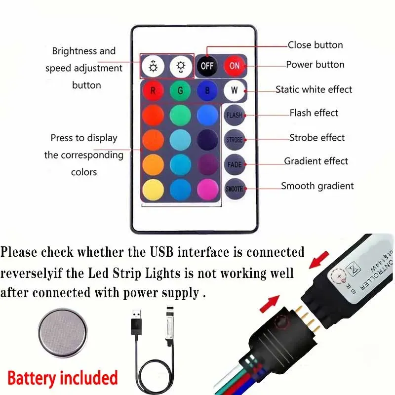 Ruban LED RVB multicolore 5 m avec prise USB, rétroéclairage pour TV, SMD 5050 5
