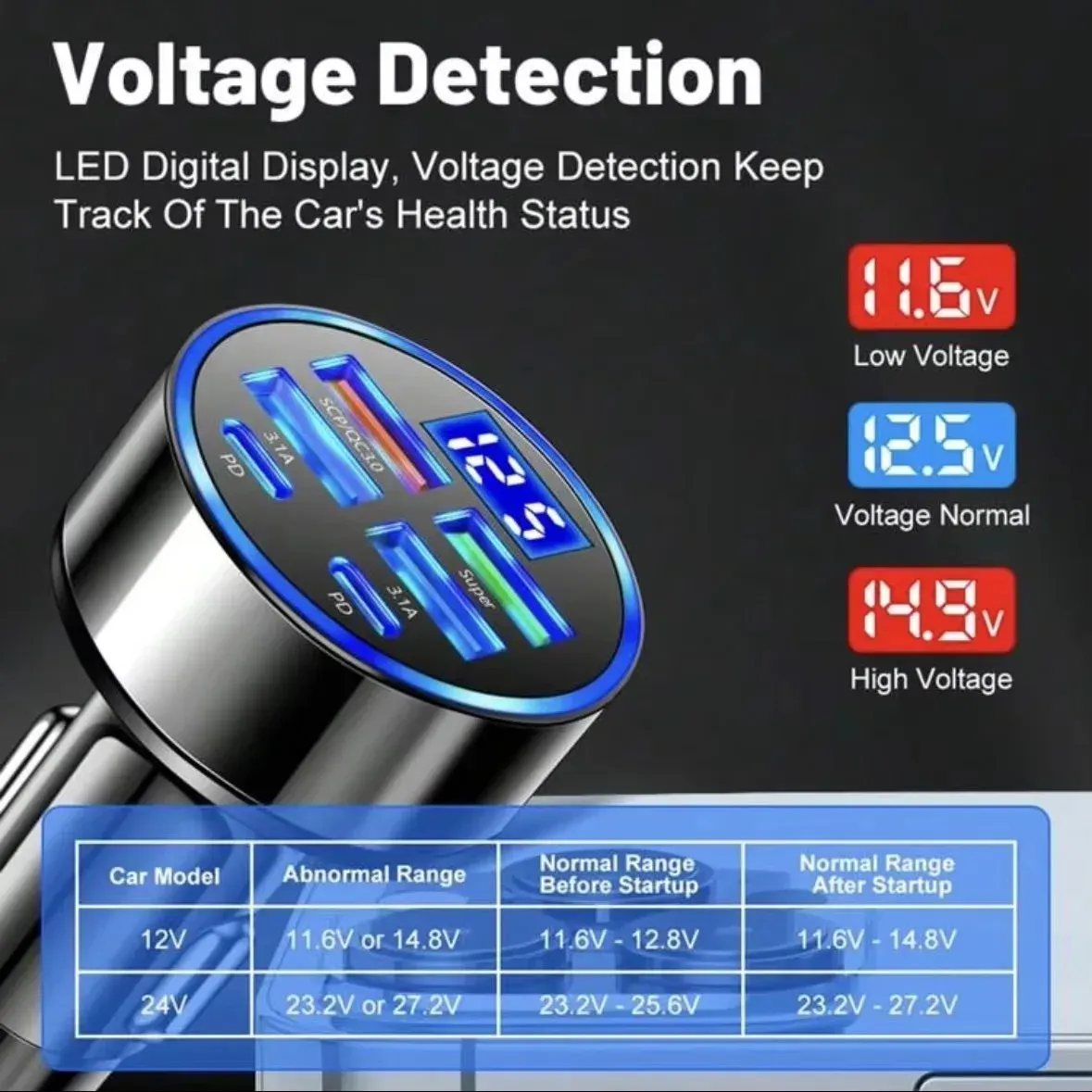 Chargeur de voiture en situation d'utilisation
