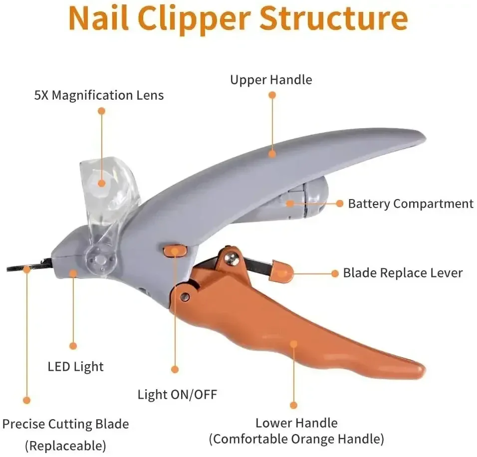 Coupe-ongles professionnel pour animaux avec lumière LED, pour chats et chiens 4
