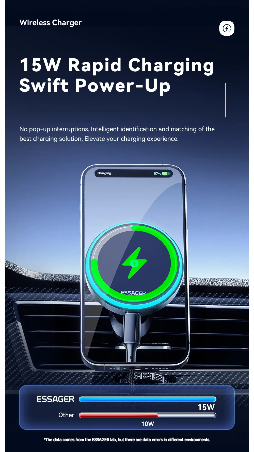 Support magnétique sans fil pour voiture, rotation à 360 degrés