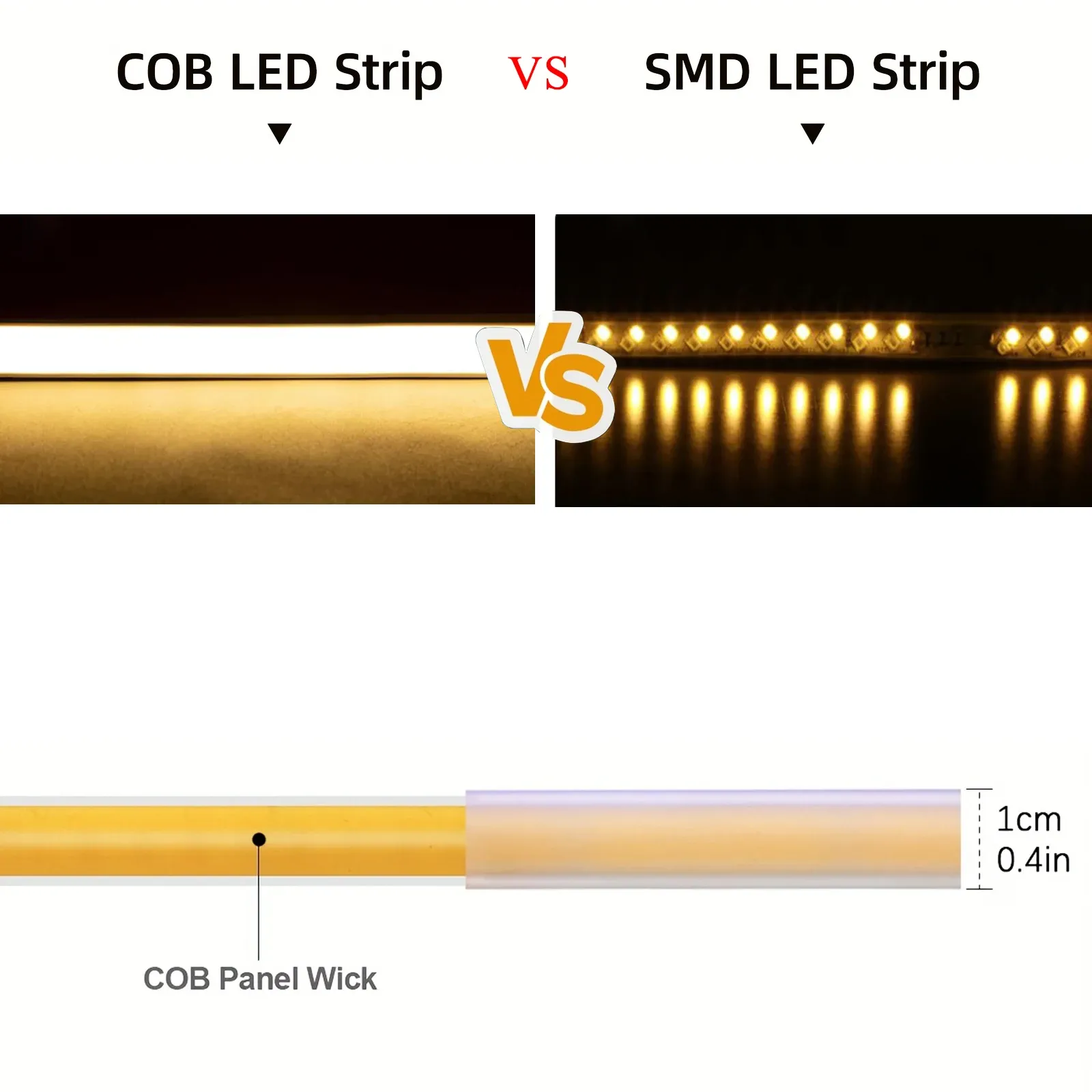 Comparaison COB et SMD