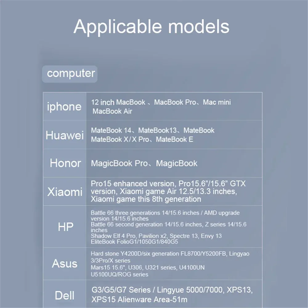 Vue détaillée du câble adaptateur USB-C vers HDMI