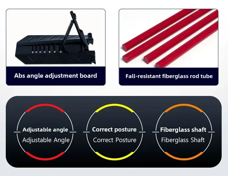 Détail de l'alignement du correcteur de swing