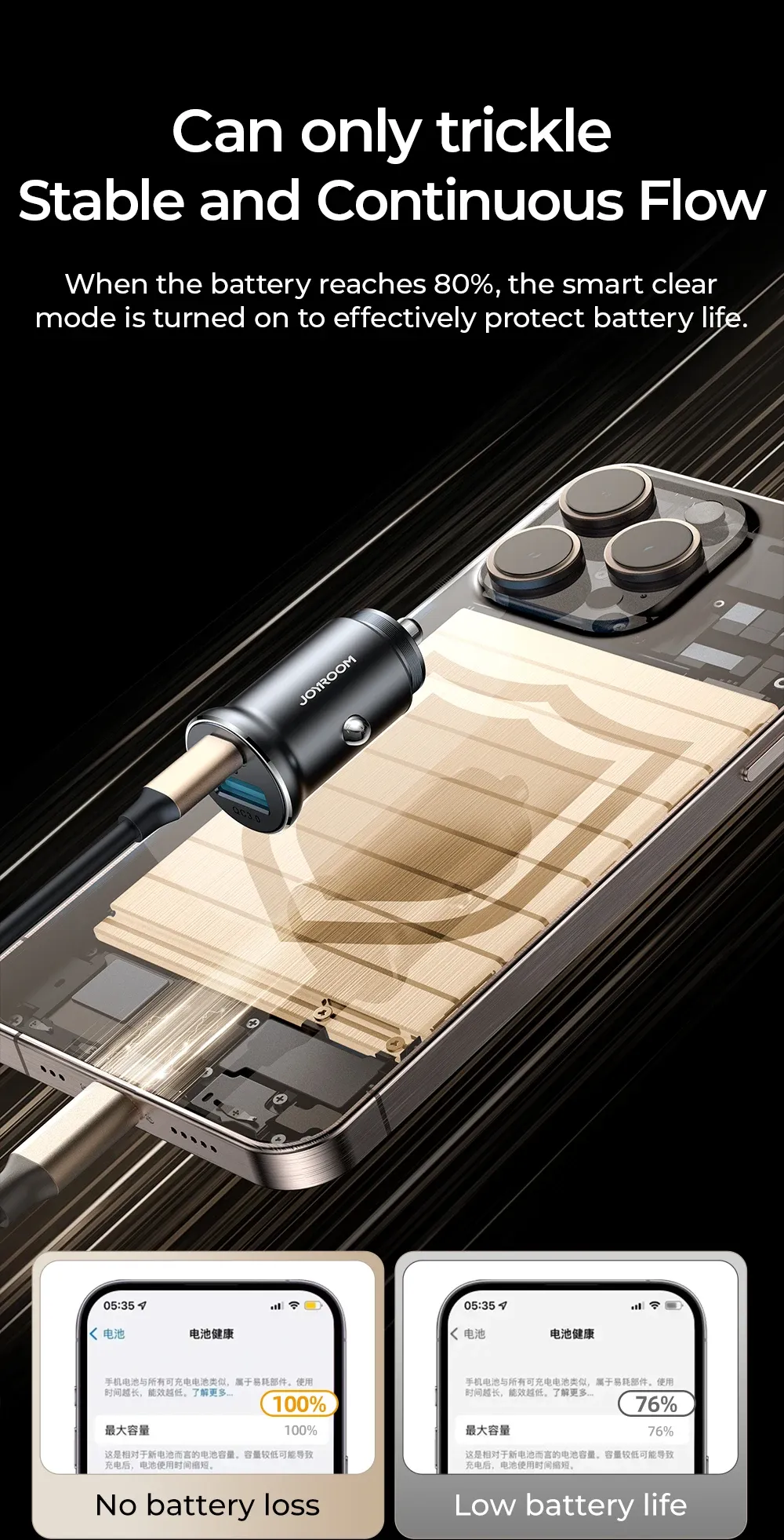Chargeur de voiture Joyroom, mise en situation