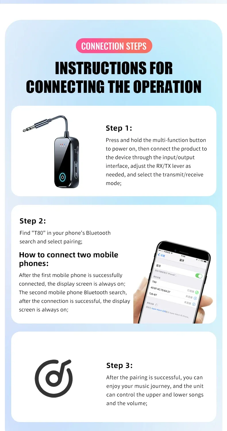 Adaptateur audio Bluetooth prêt à l'emploi