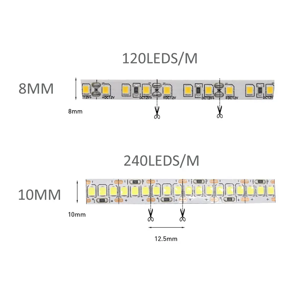 Ruban LED flexible en situation