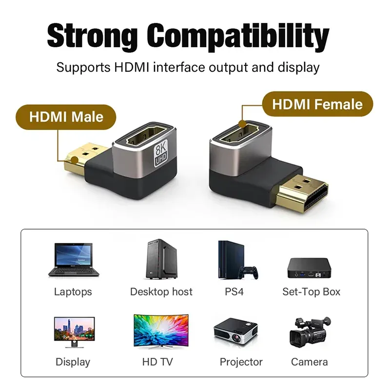 Adaptateur de câble HDMI 2.1, connecteur mâle vers femelle coudé à 90 degrés, rallonge HDMI 4K 8K pour clé TV, PS4, PS5, Xbox, PC portable 2