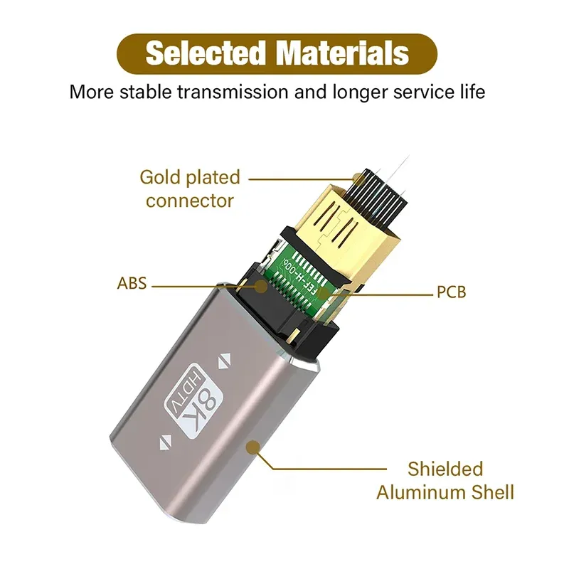 Adaptateur HDMI à angle droit, compatibilité des appareils