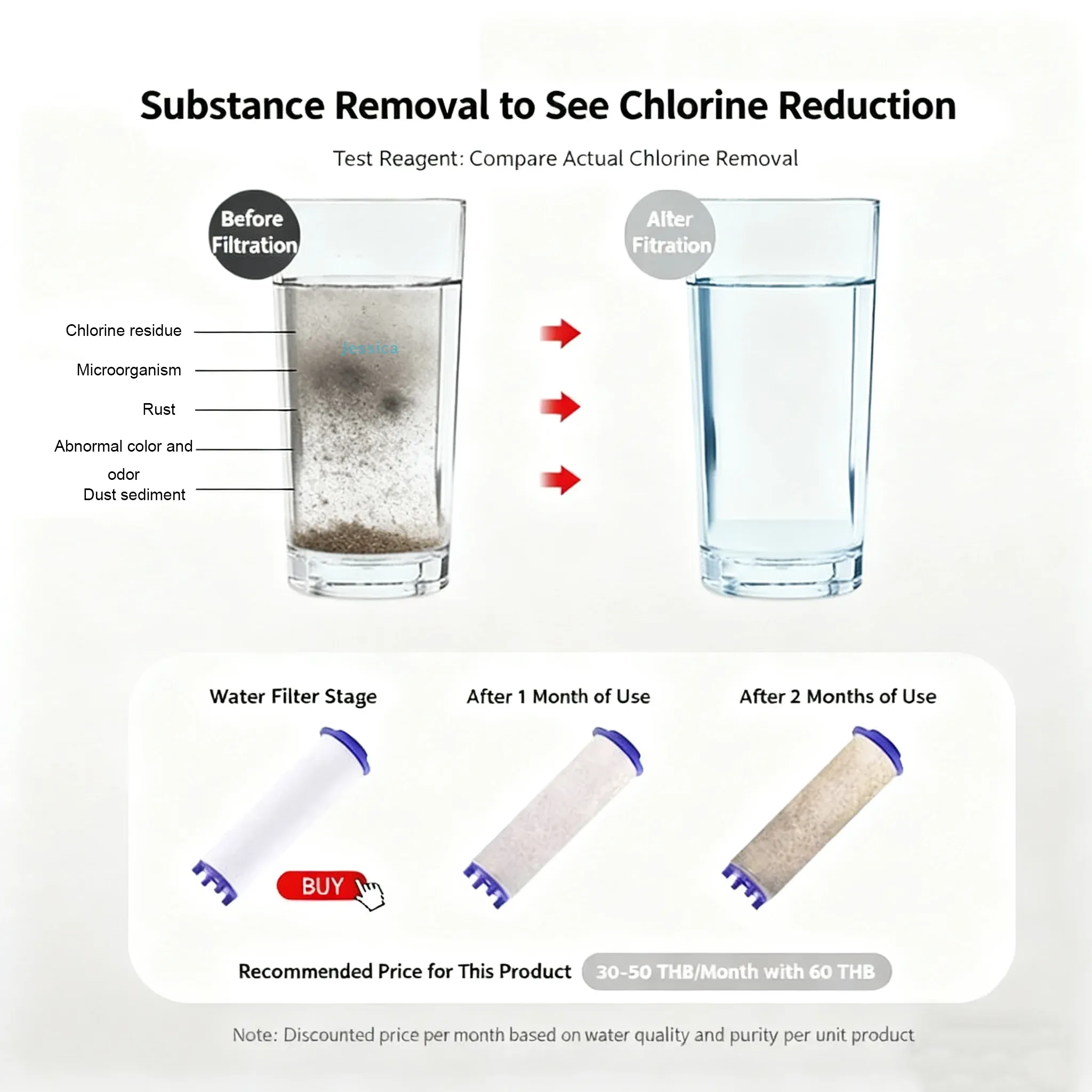 Filtre de douche universel augmentant la pression de l'eau, éliminant les impuretés, compatible avec les pommes de douche standard, cartouche de purification de l'eau 5