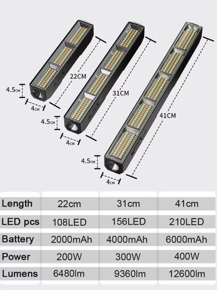 Barre lumineuse LED magnétique haute puissance, lampe de travail portable rechargeable par USB, 3 modes, étanche IP66, batterie externe de secours 2