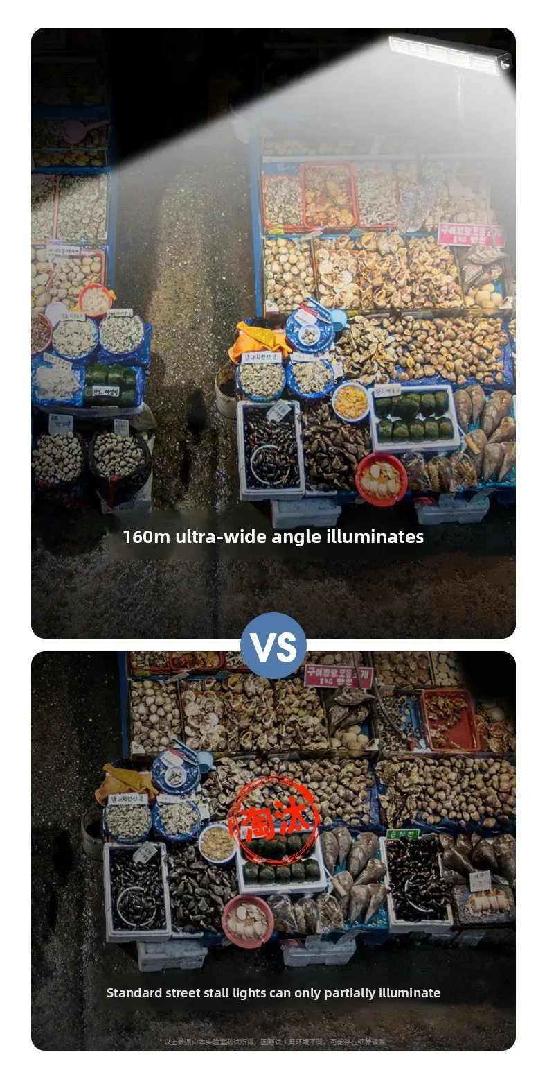 Lumière de travail haute puissance
