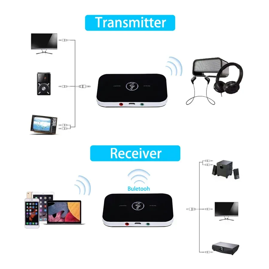 Émetteur et récepteur Audio Bluetooth 5.0, RCA, prise AUX 3,5 mm, dongle USB, adaptateur audio stéréo sans fil, pour kit mains libres de voiture, PC, TV, casque 4