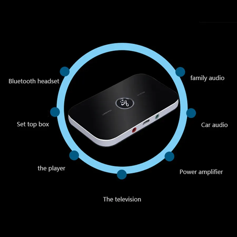 Émetteur et récepteur Bluetooth - association avec un casque