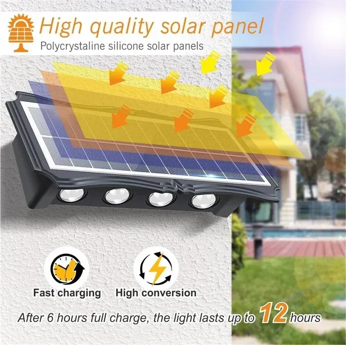 Applique murale solaire, éclairage de jardin