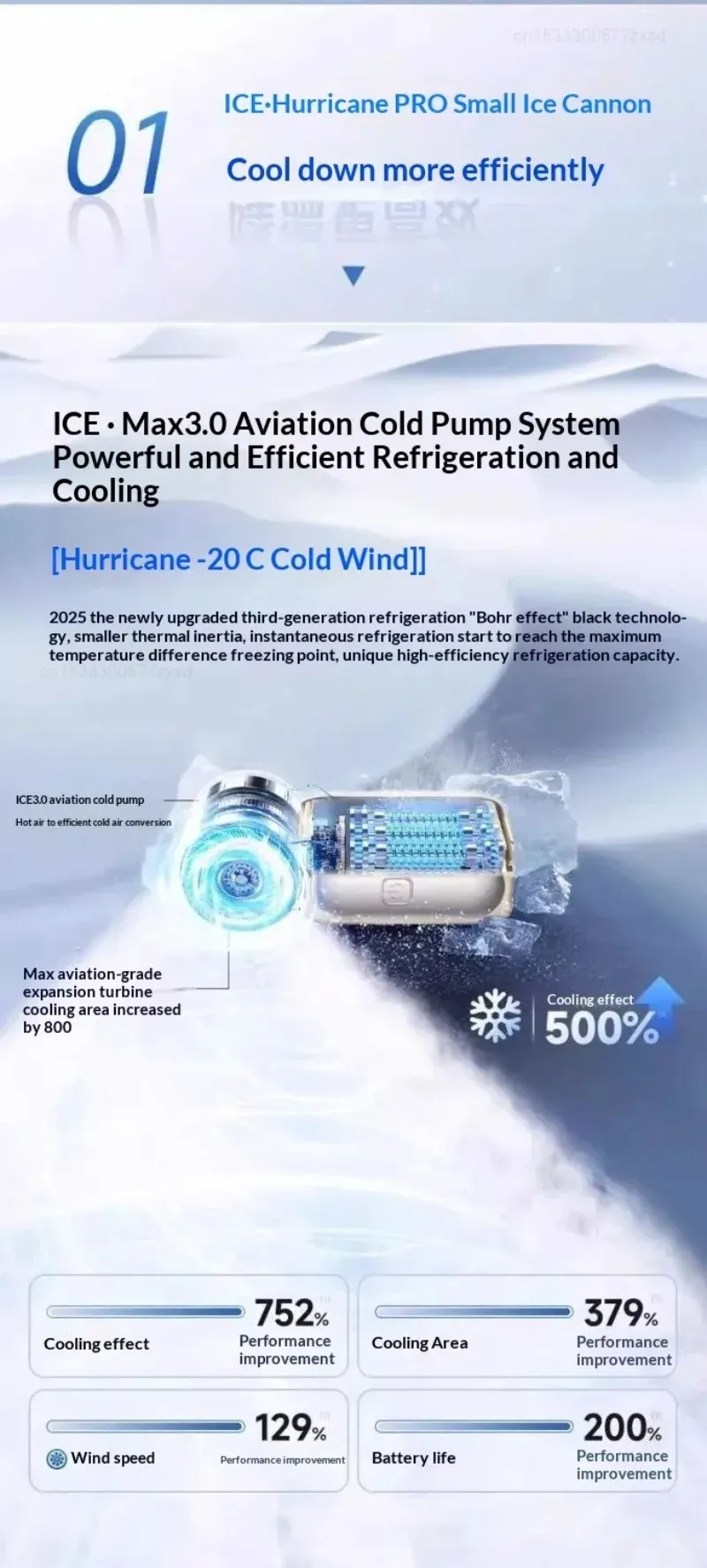 Ventilateur portable, pour voyager sereinement