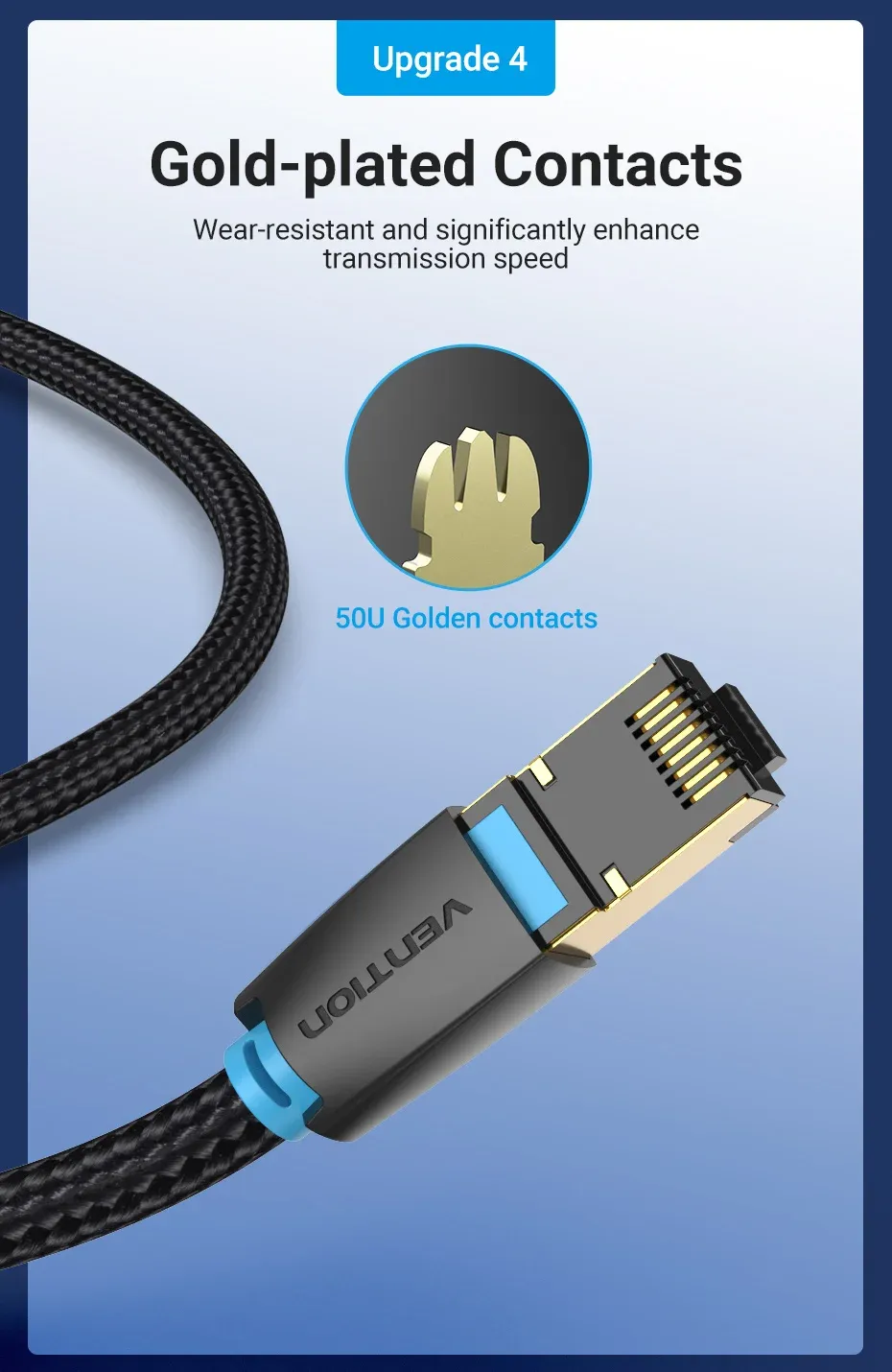 Gaine tressée du câble Ethernet Cat8