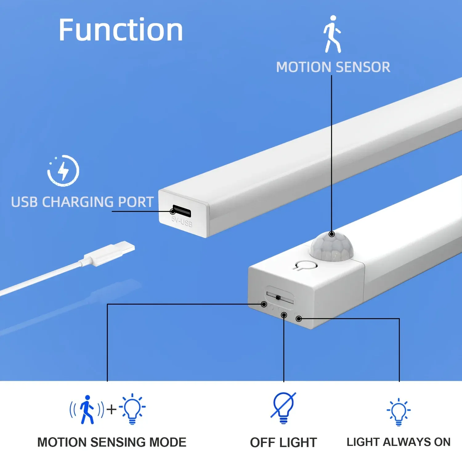 Lampe LED pour placard en situation d'utilisation