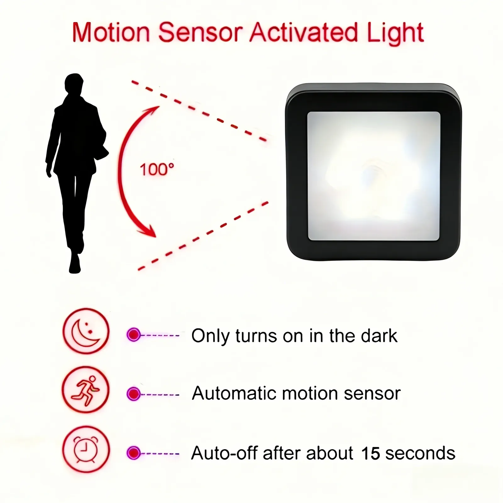 Lampe LED à capteur de mouvement dans un intérieur