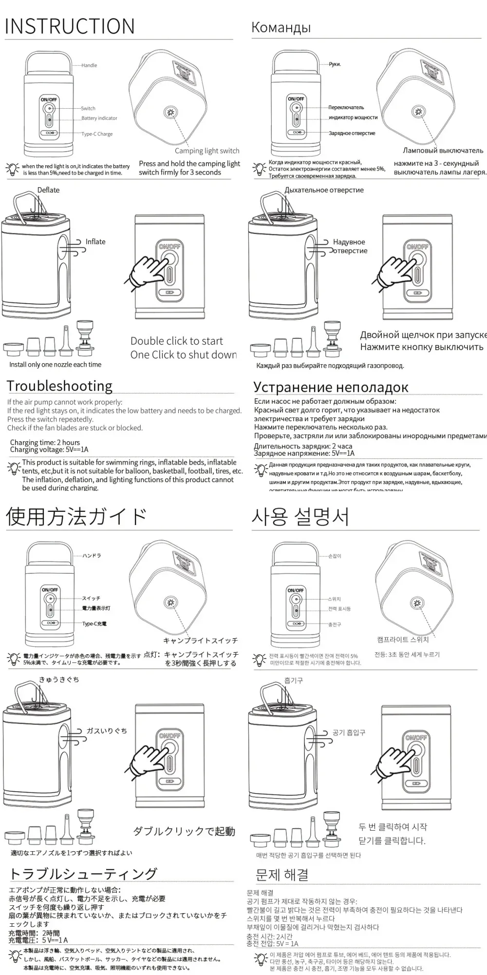 Mini pompe à air portable, vue détaillée