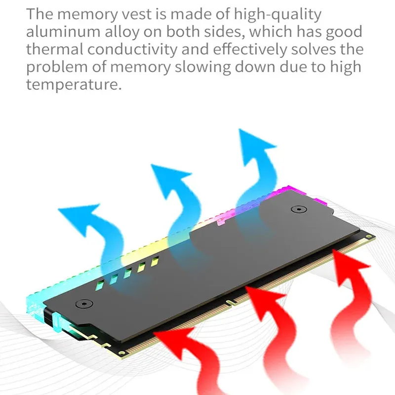 TEUCER RM-1 Gilet de refroidissement RAM ARGB 5V 3 broches pour mémoire de bureau PC, compatible DDR2, DDR3, DDR4 et DDR5 3