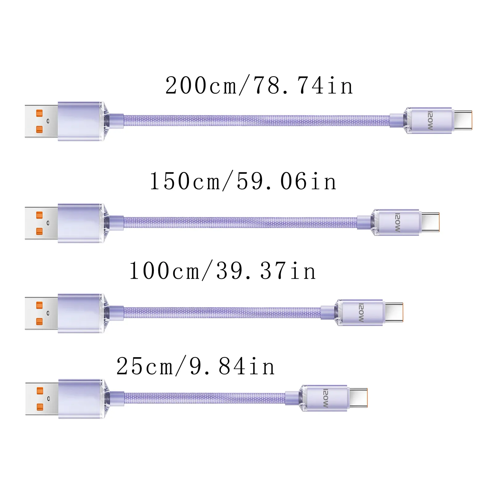 Câble USB-C pour une charge rapide au quotidien