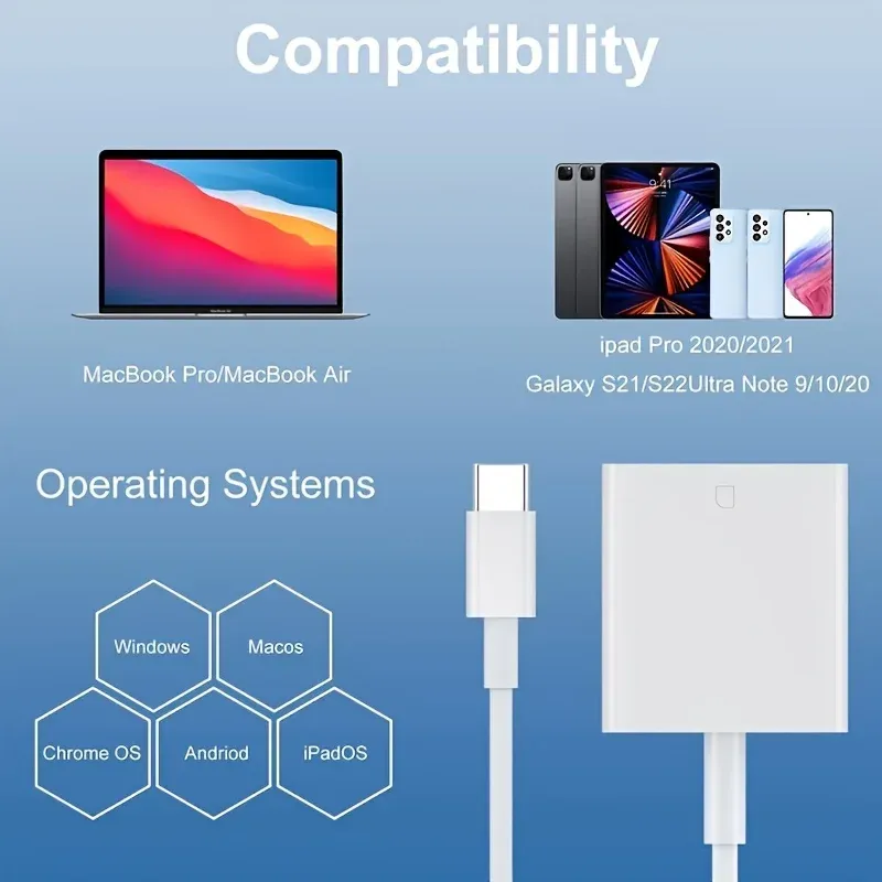 Lecteur de carte mémoire USB-C vers SD et TF, compatible iPhone 15, Huawei et Xiaomi 4
