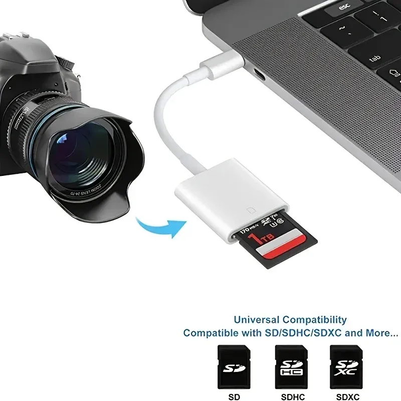 Lecteur de carte mémoire USB-C compatible smartphone