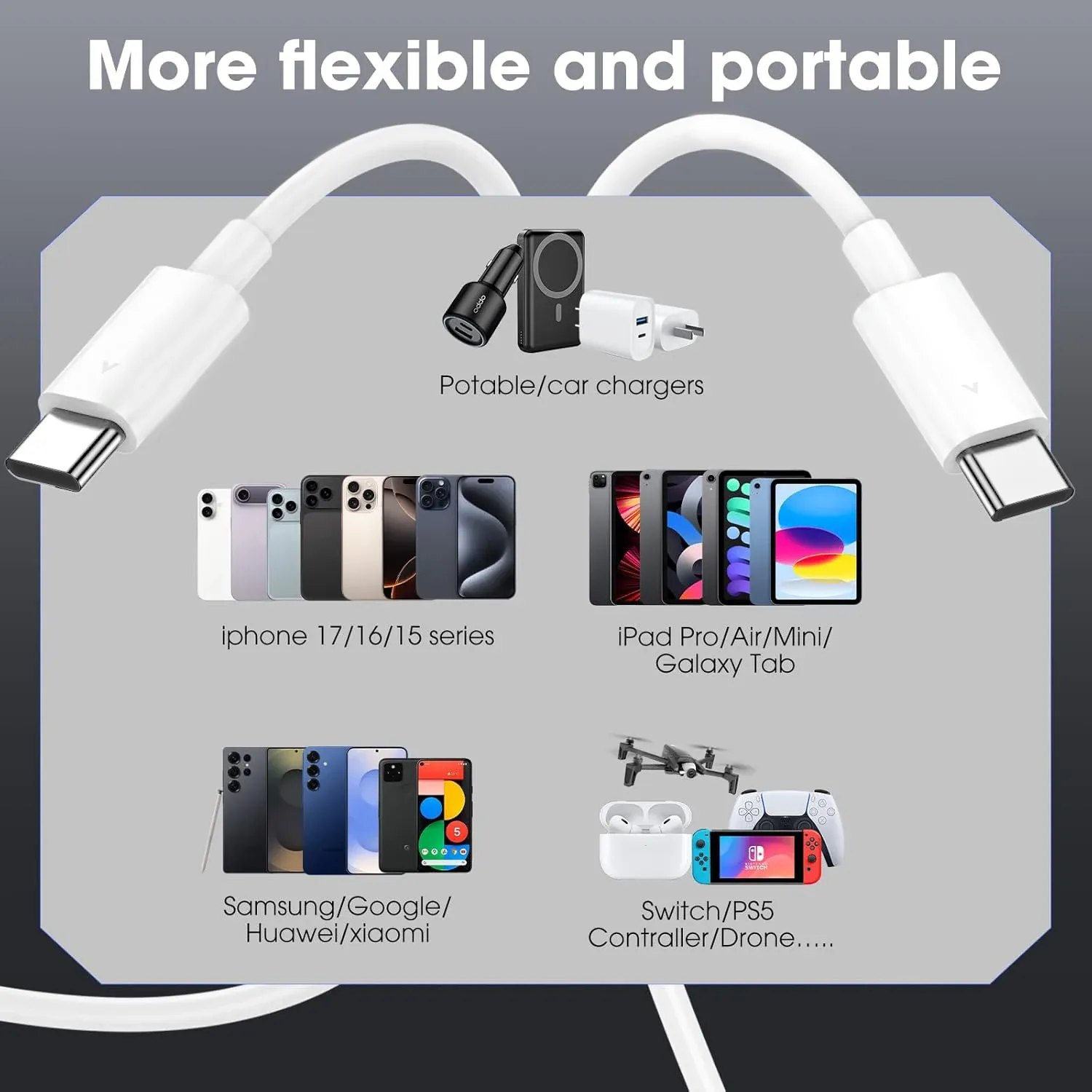Câble USB-C pour smartphone et ordinateur portable