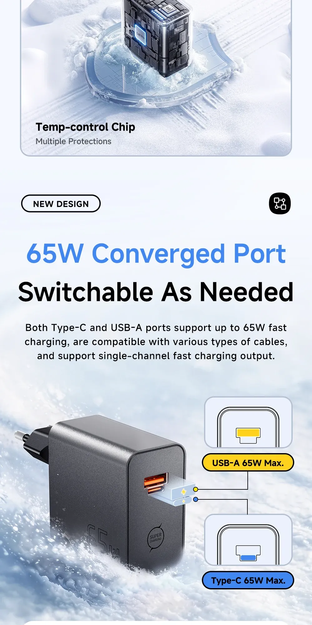 Chargeur GaN ESSAGER, compatibilité appareils