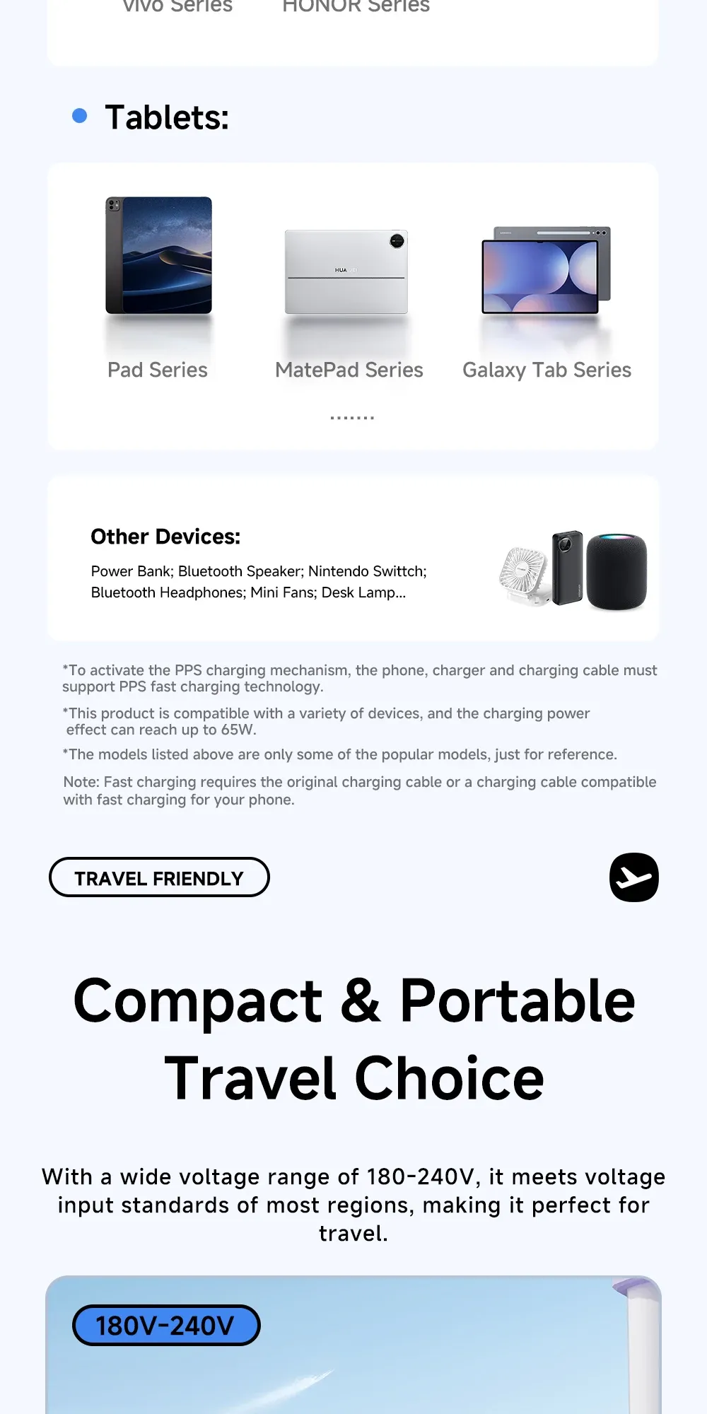Chargeur GaN ESSAGER, charge rapide