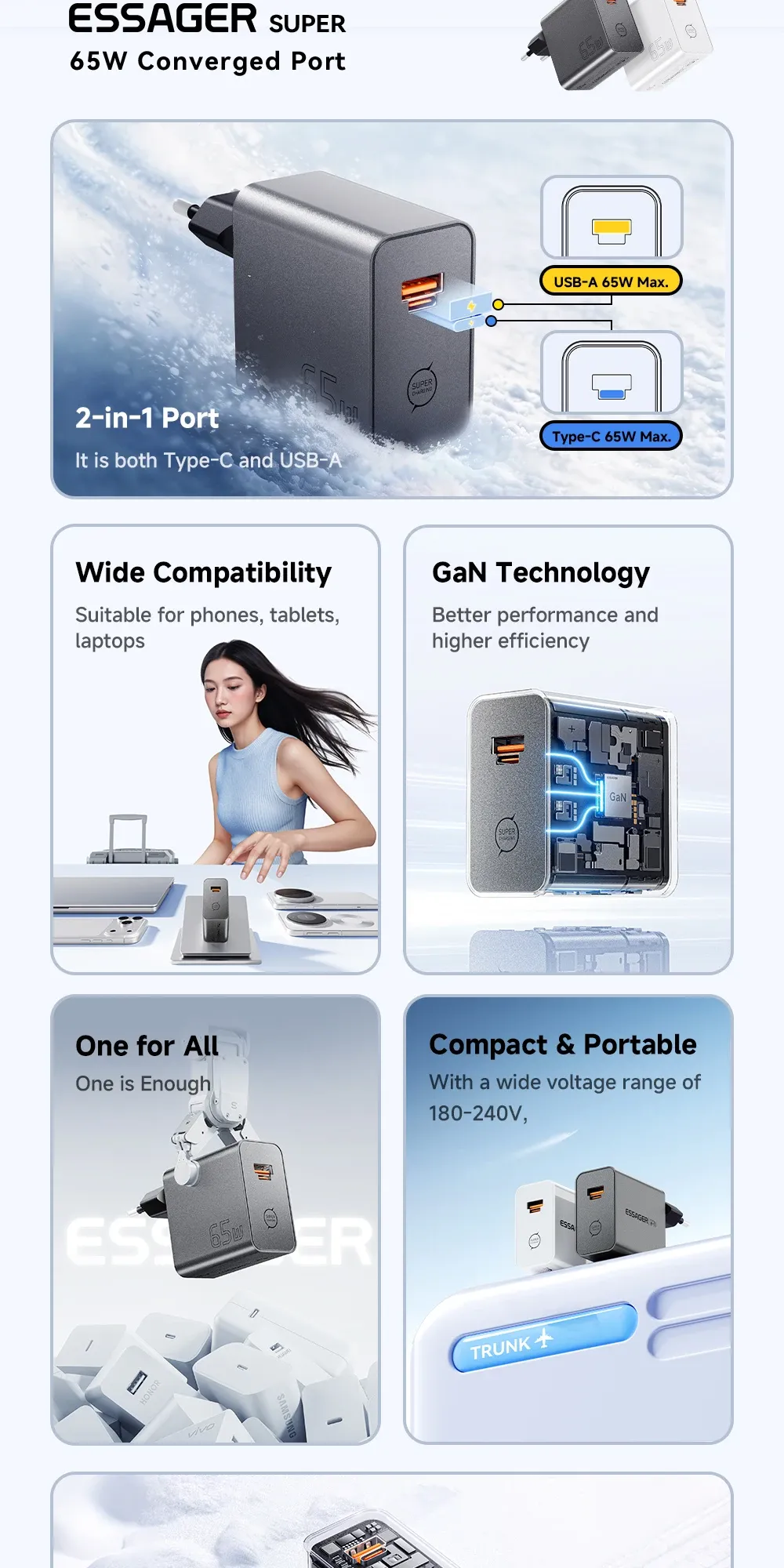 Chargeur GaN ESSAGER, design et finition