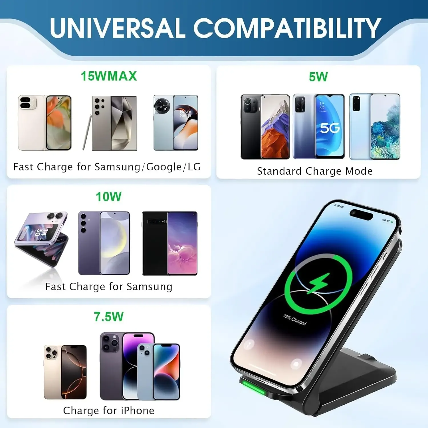 Station de charge sans fil rapide pour écouteurs et smartphones, compatible iPhone 13 à 17 Pro Max, Samsung Galaxy S23/S24 et Xiaomi 4
