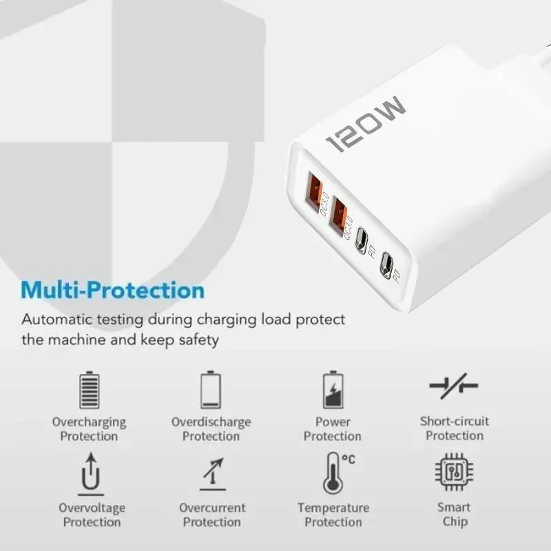Station de chargeur rapide USB-C 4 ports 120 W avec Power Delivery et QC 3.0, adaptateur mural et câble de données compatible iPhone, Samsung, Xiaomi et Huawei 5