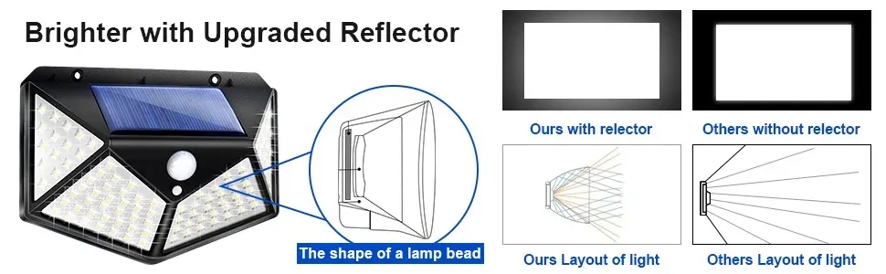 Lampe solaire installée en extérieur