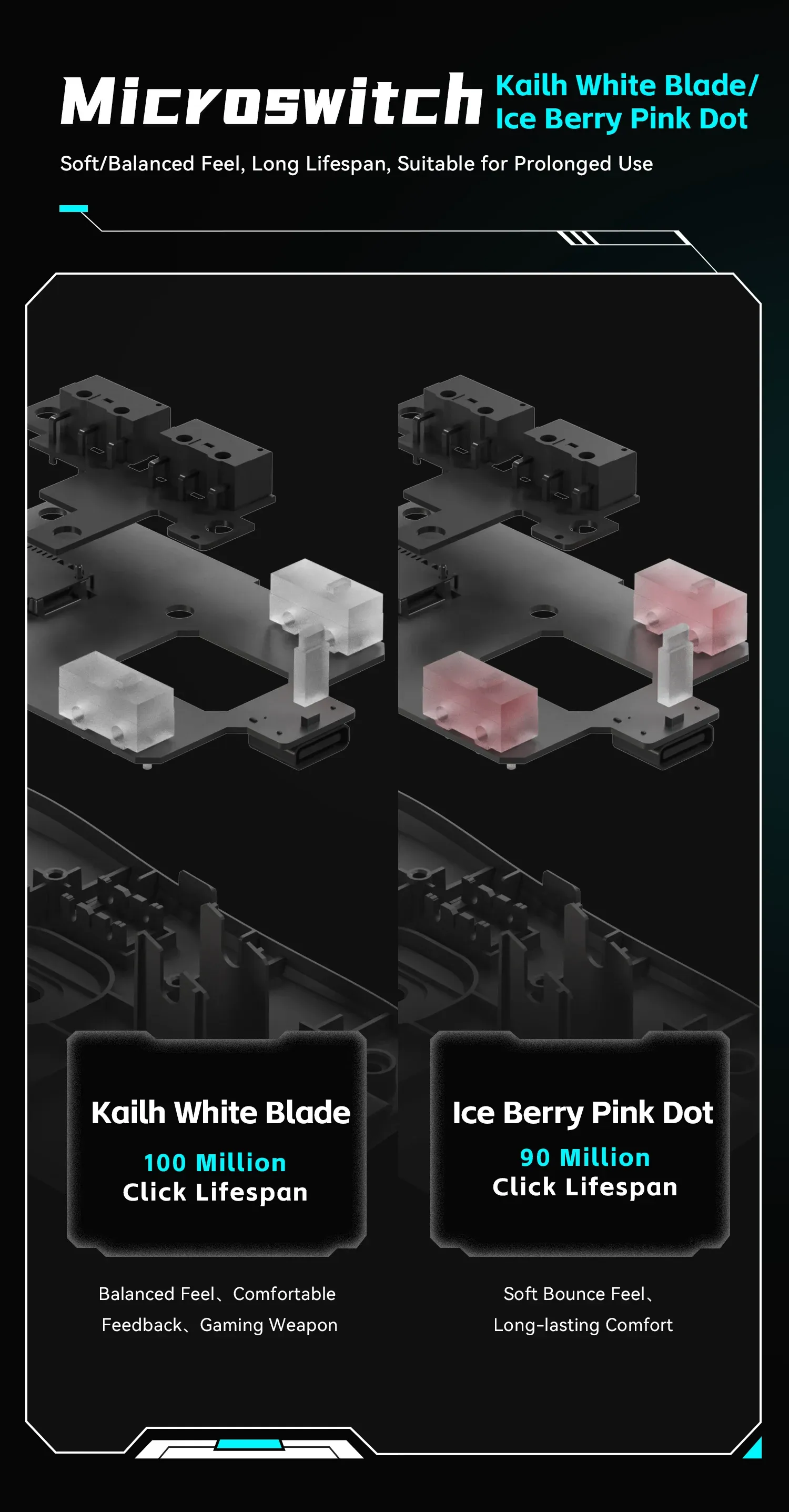 Souris VXE R1 en gros plan