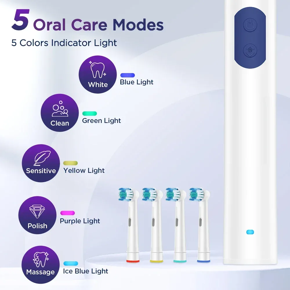 Brosse à dents électrique rotative, 5 modes, 7 500 tr/min, étanche IP67, USB-C, minuterie 2 min, rappel 30 s, batterie 800 mAh, 4 têtes de brosse incluses 3
