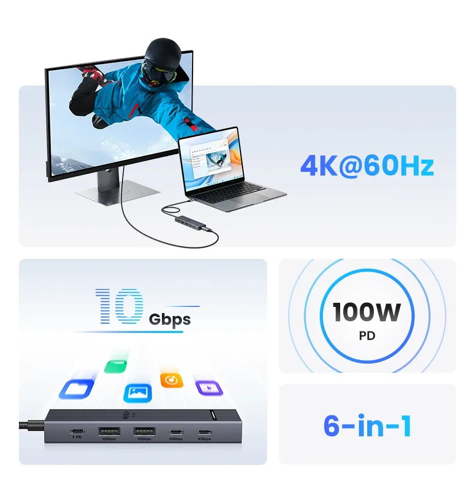 Hub 4K à 6 en 1, détails