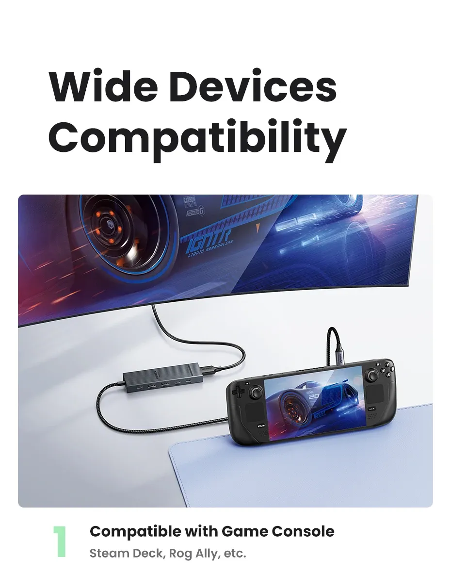 Hub USB-C multiport