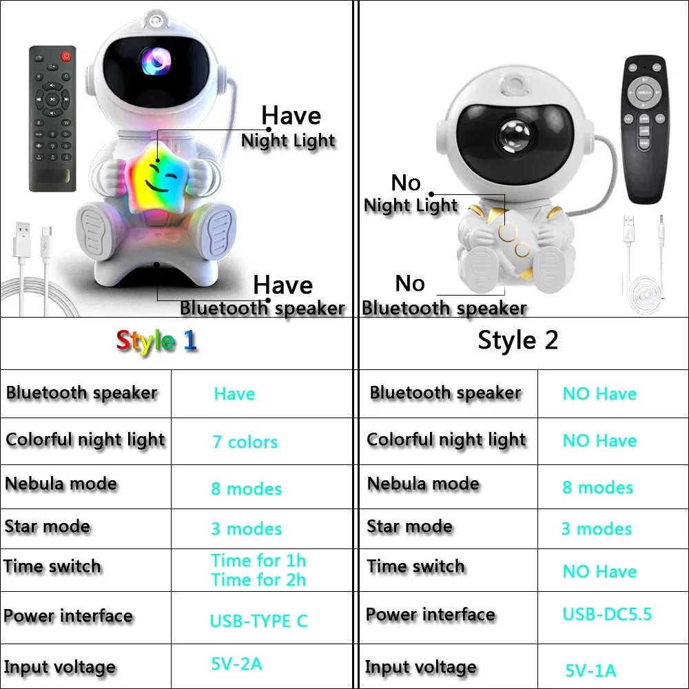 Projecteur d'étoiles LED astronaute avec haut-parleur Bluetooth, veilleuse galaxie pour chambre d'enfant 6