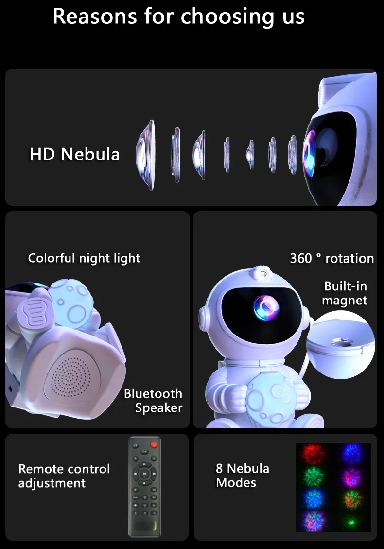 Projection d'étoiles sur le plafond d'une chambre