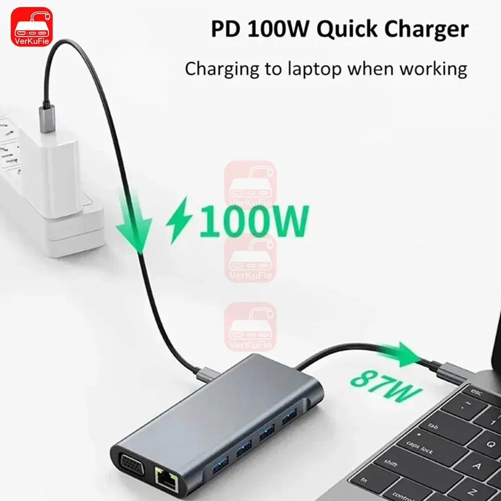 Hub USB-C 4K 30Hz vers HDMI, adaptateur USB 3.0 11 en 1, station d'accueil PD 87 W, séparateur USB-C pour MacBook Pro et Air 4