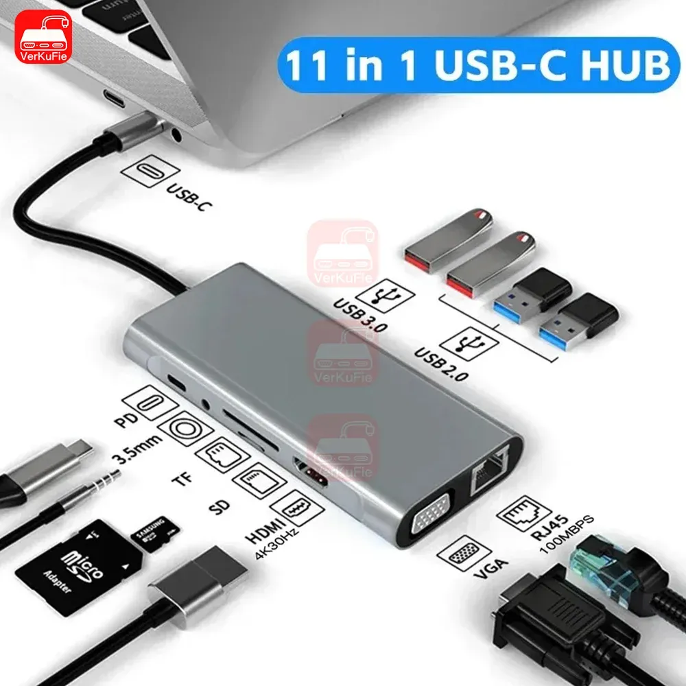 Connectique du hub USB-C