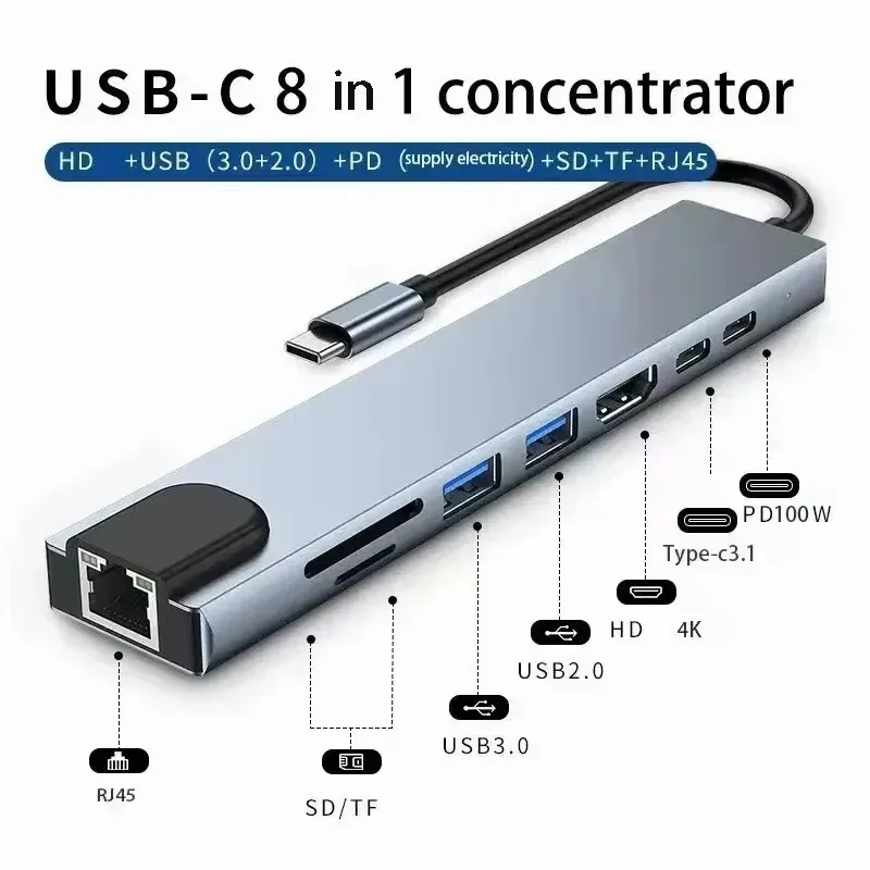 Hub USB-C au quotidien