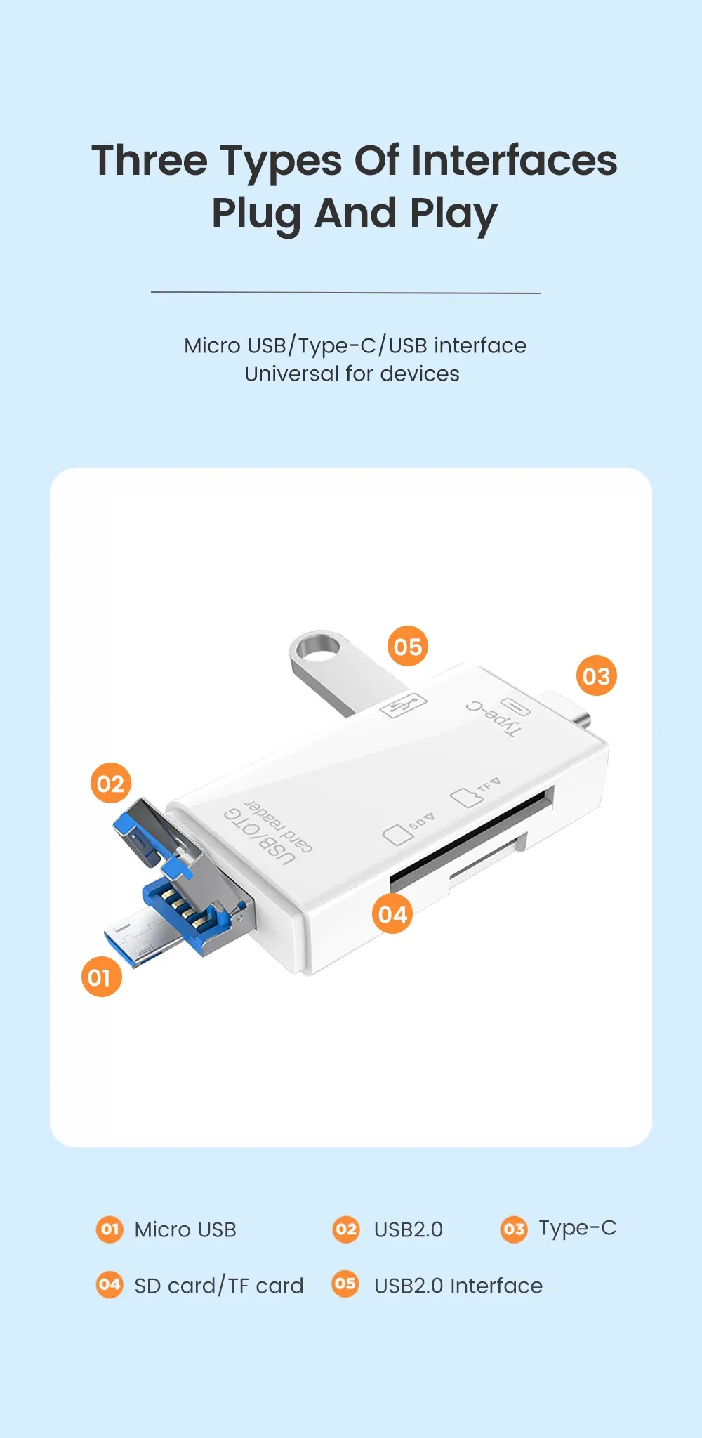 Lecteur de carte multifonction en situation d'utilisation