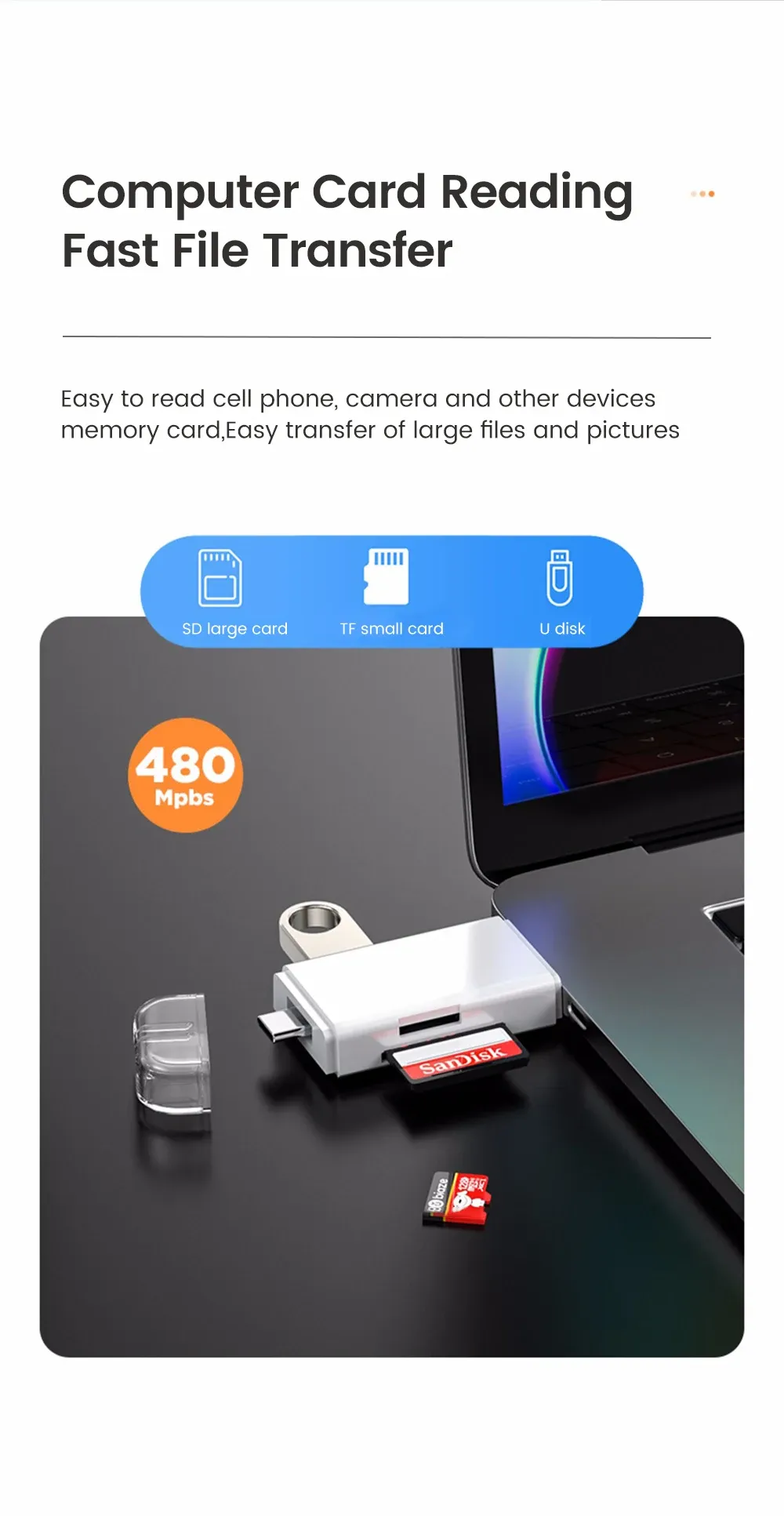 Détail du lecteur de carte SD OTG 6 en 1