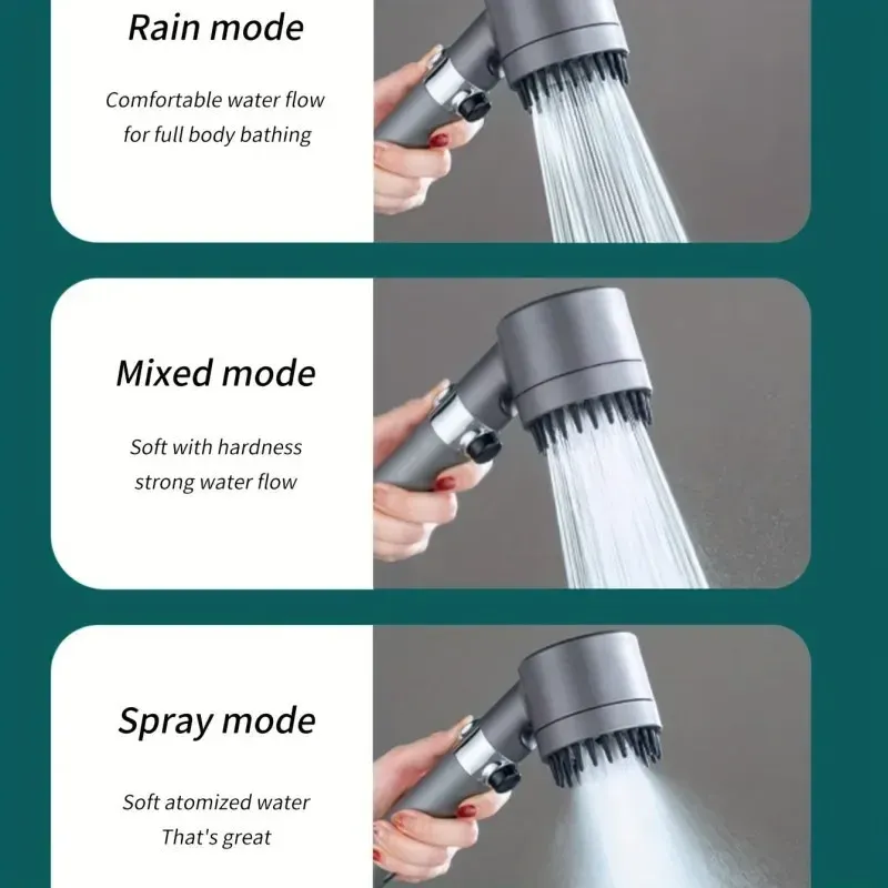 Pommeau de douche haute pression, modes de jet