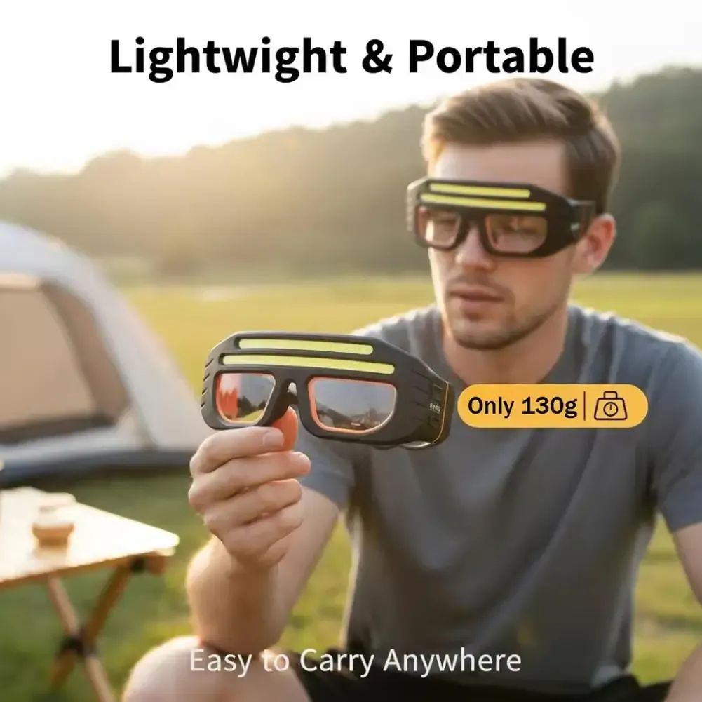 Lampe frontale LED rechargeable, confort de port