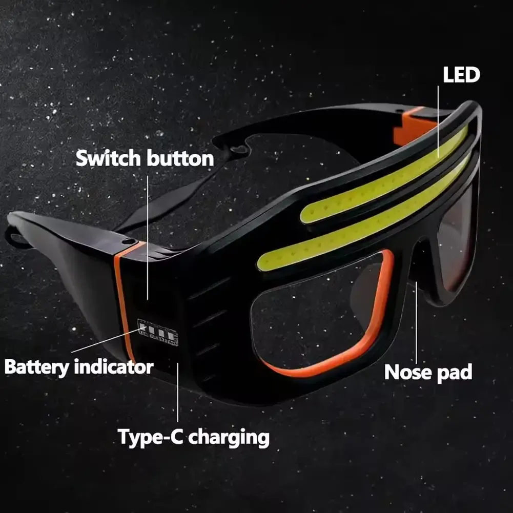 Lampe frontale LED rechargeable, finition du produit