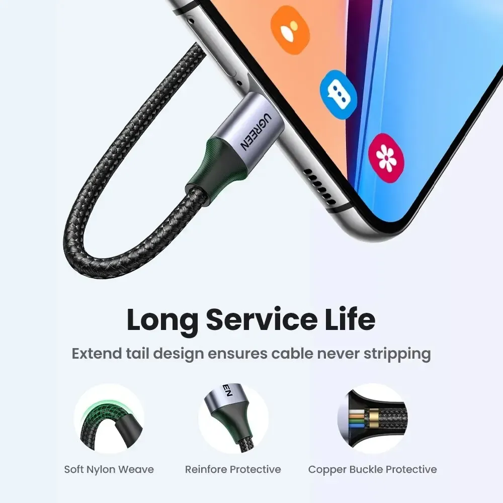 Câble de charge rapide USB-C magnétique 3A UGREEN pour iPad, Samsung, Xiaomi et Poco 4