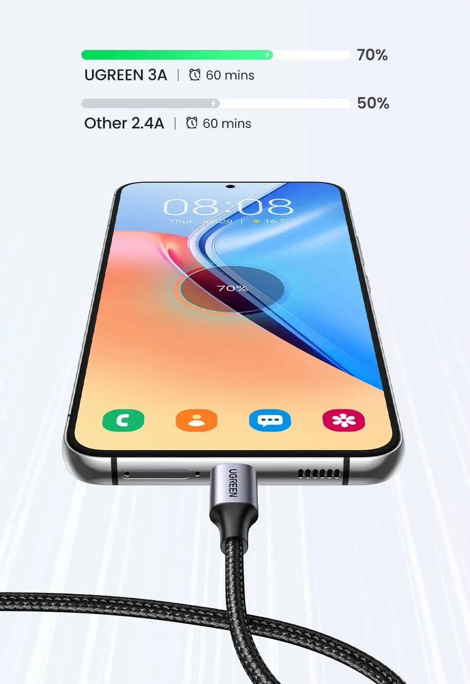Recharge rapide d'un smartphone Samsung